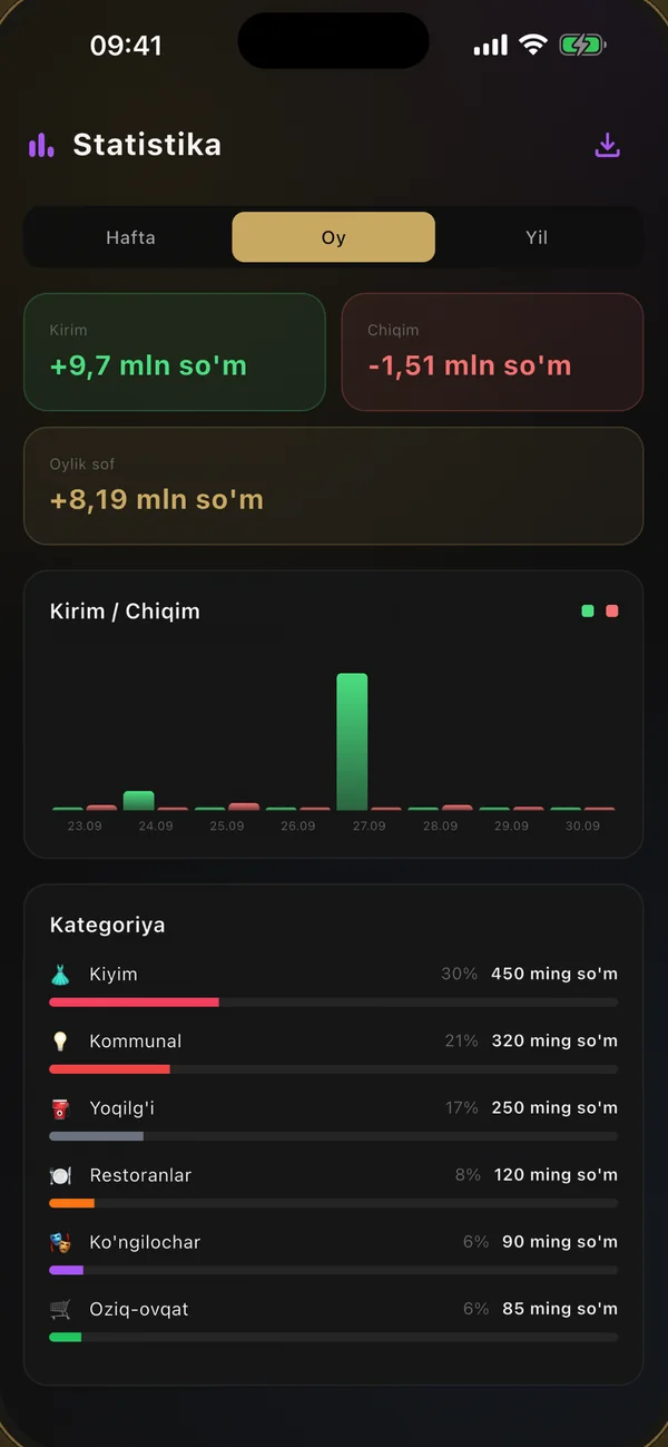 Aqlli Hisobchi AI ilovasi ekrani